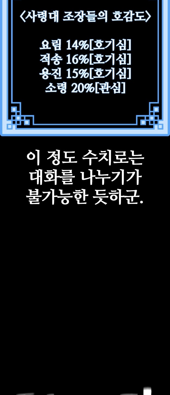 149 페이지
