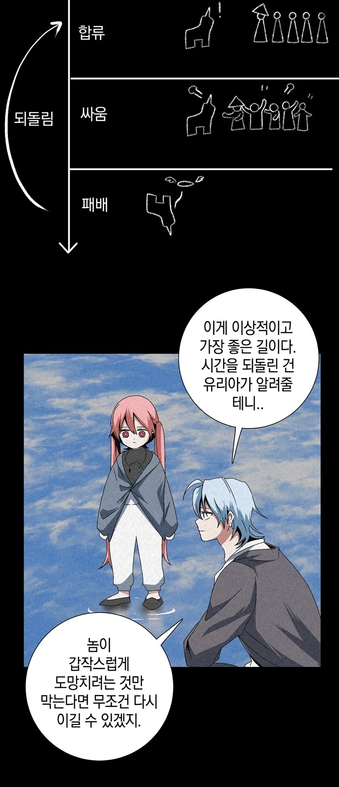 45 페이지