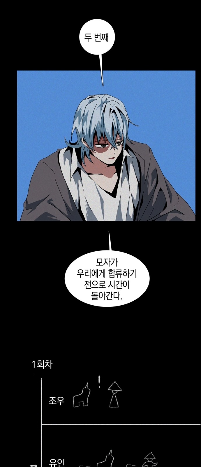 46 페이지