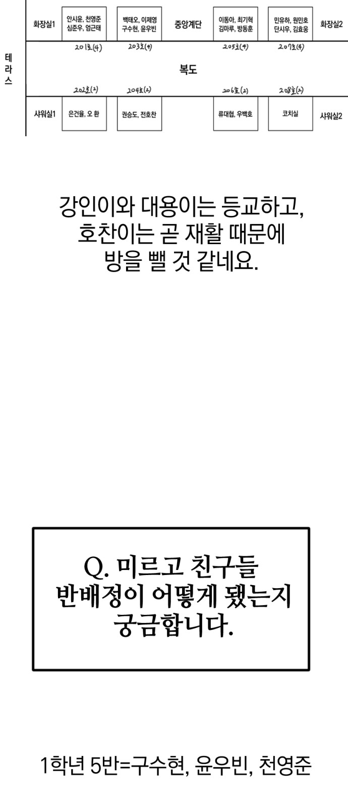 61 페이지