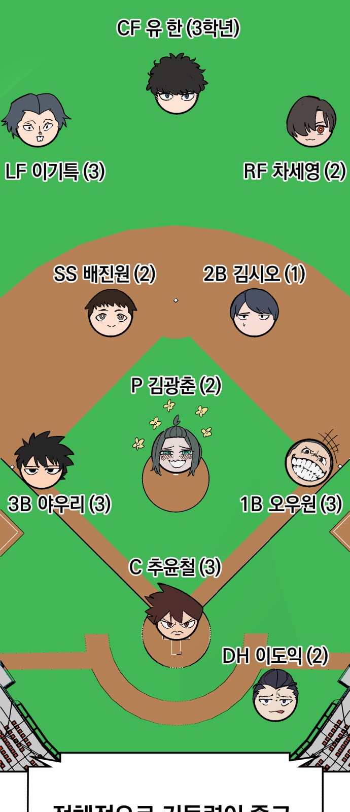 4 페이지