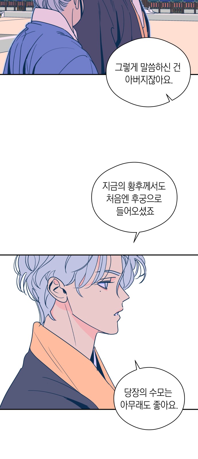 75 페이지
