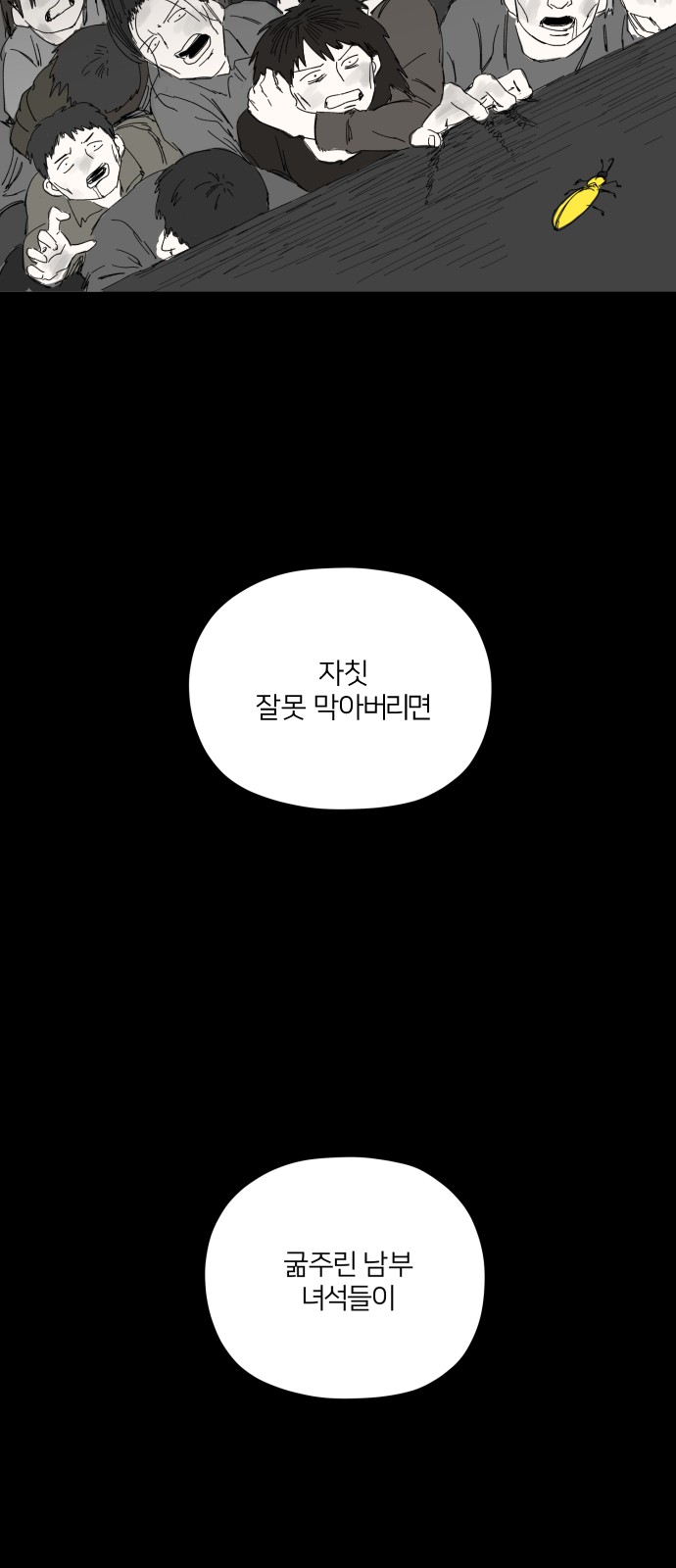 68 페이지