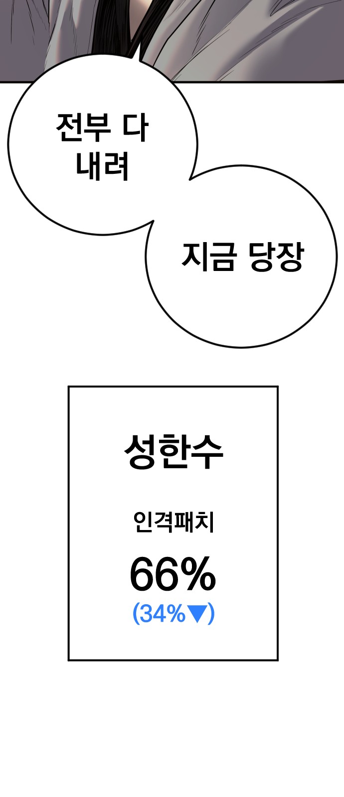 156 페이지