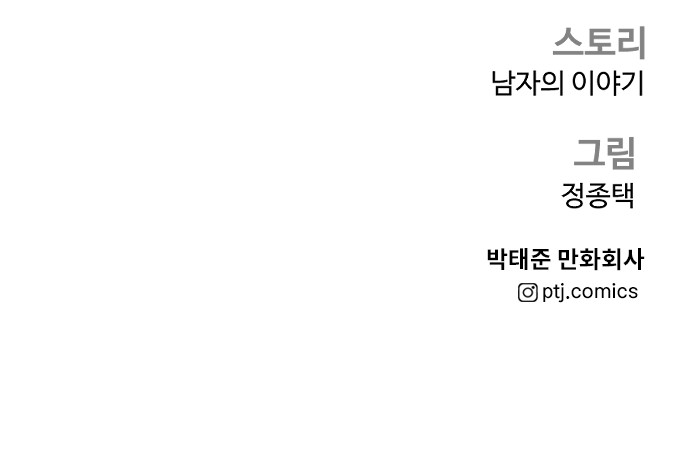 145 페이지