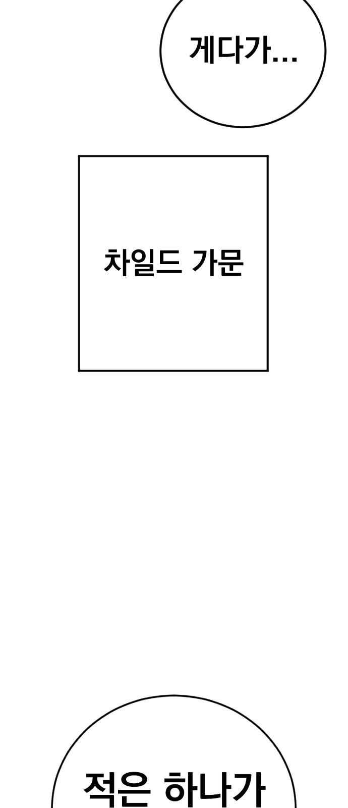 122 페이지