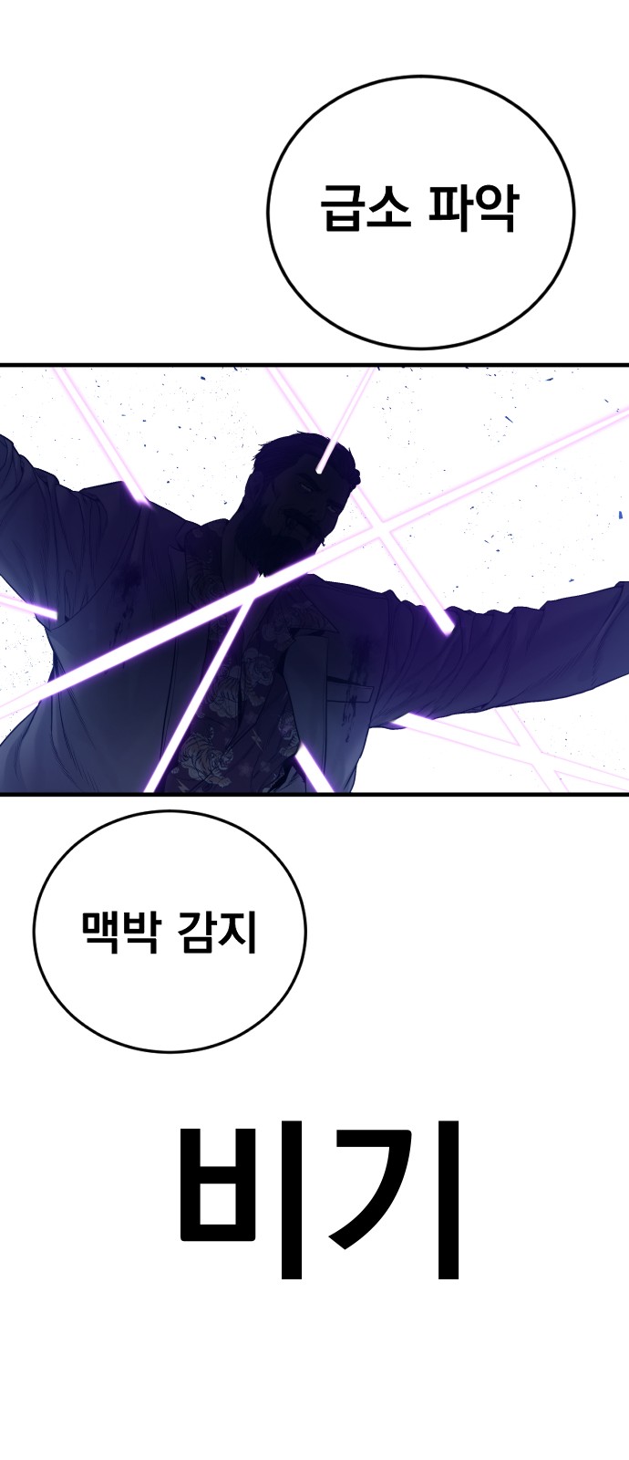 84 페이지