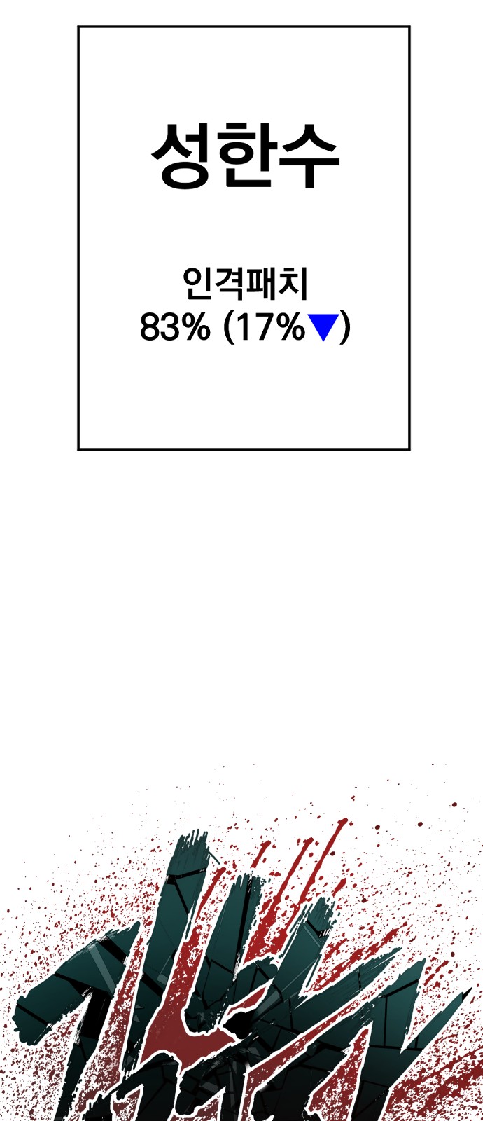 125 페이지