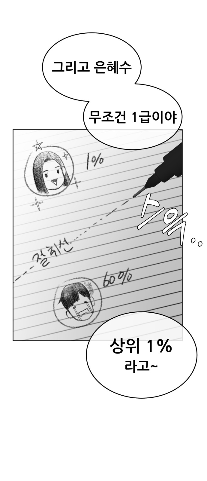 98 페이지