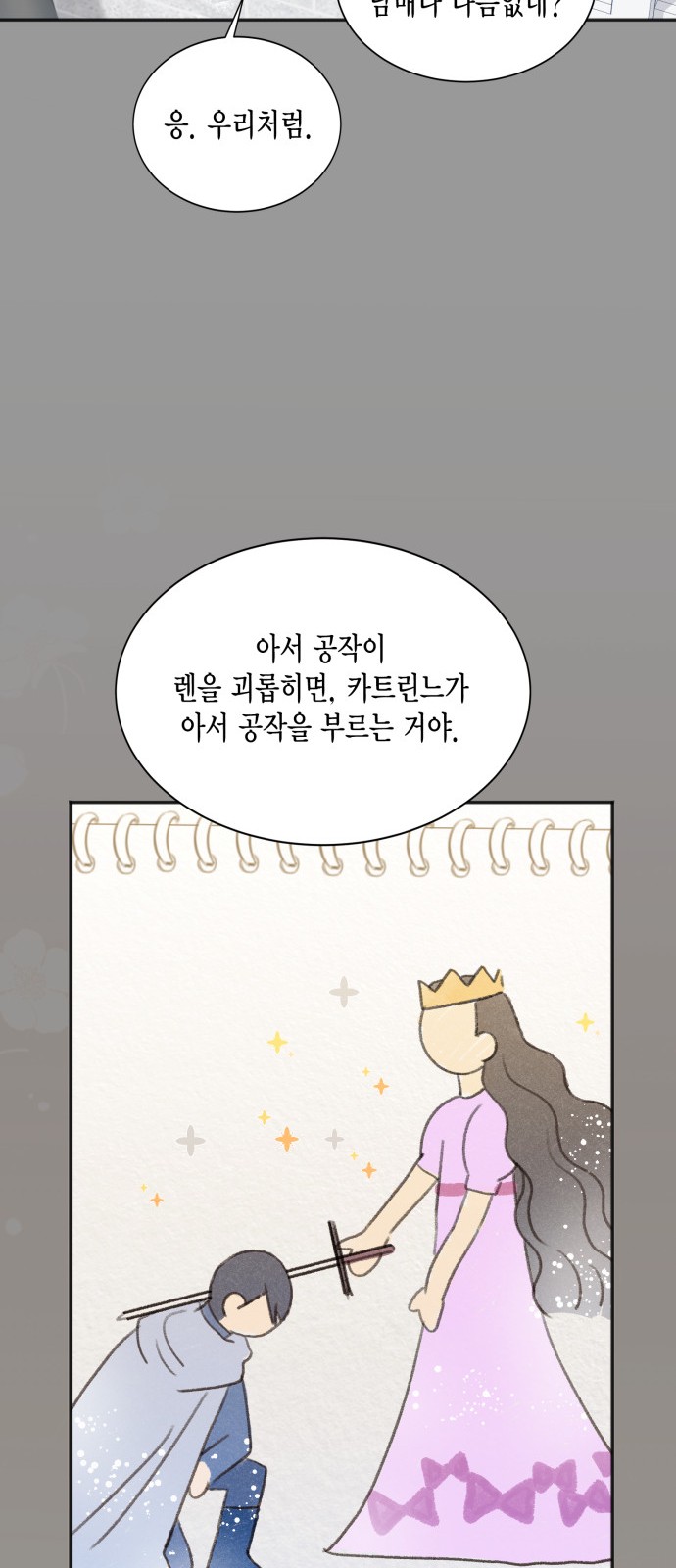 How to Break up in a Romance Simulation - Chapter 38 - Page 43