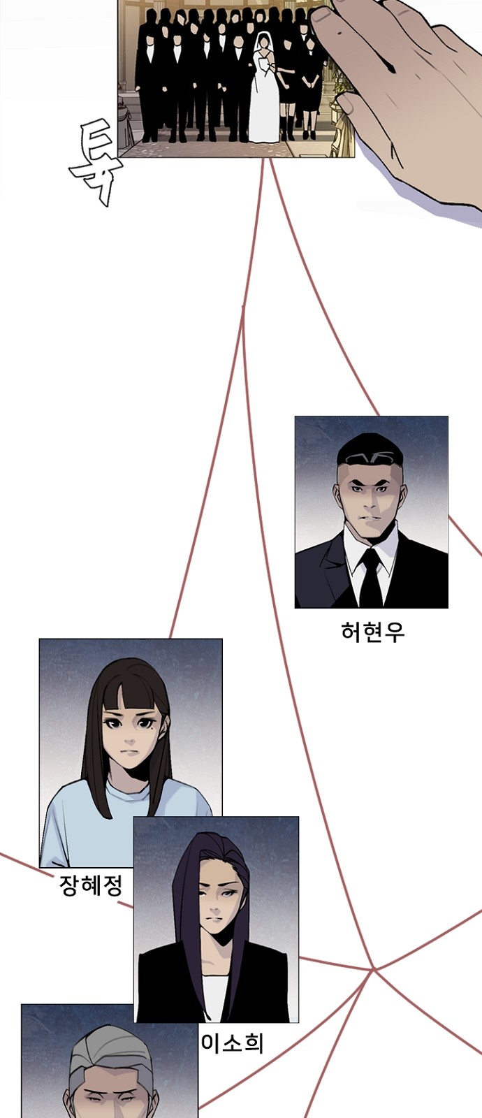 74 페이지
