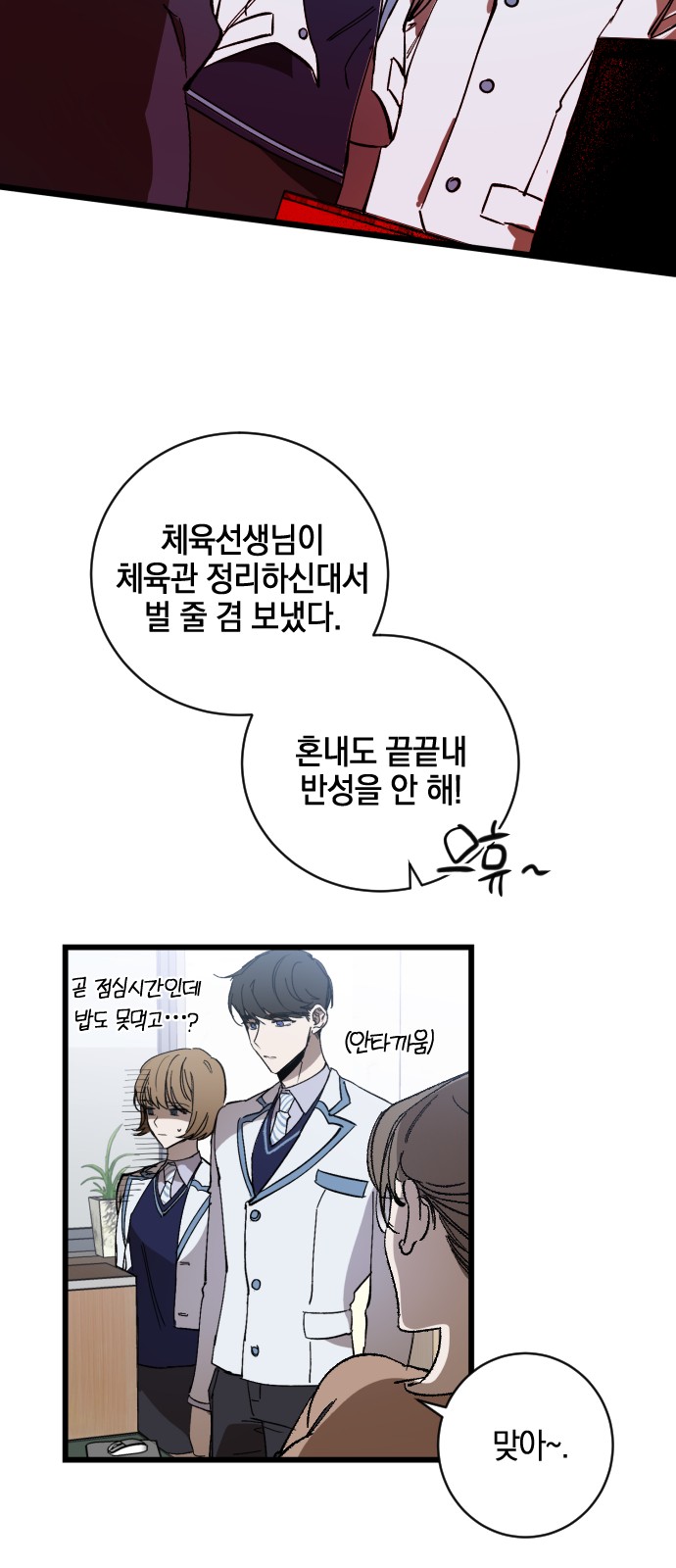 68 페이지