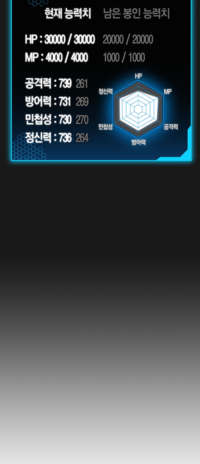 109 페이지