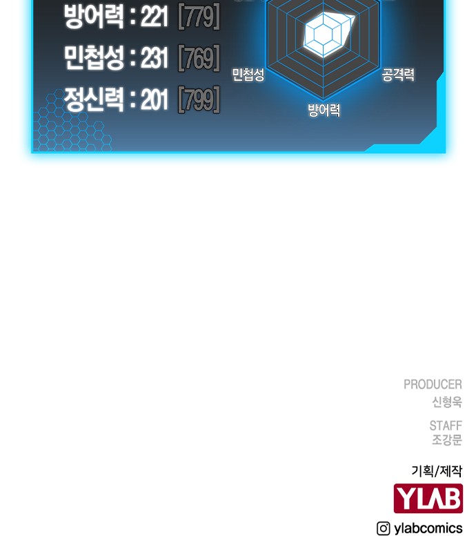 93 페이지