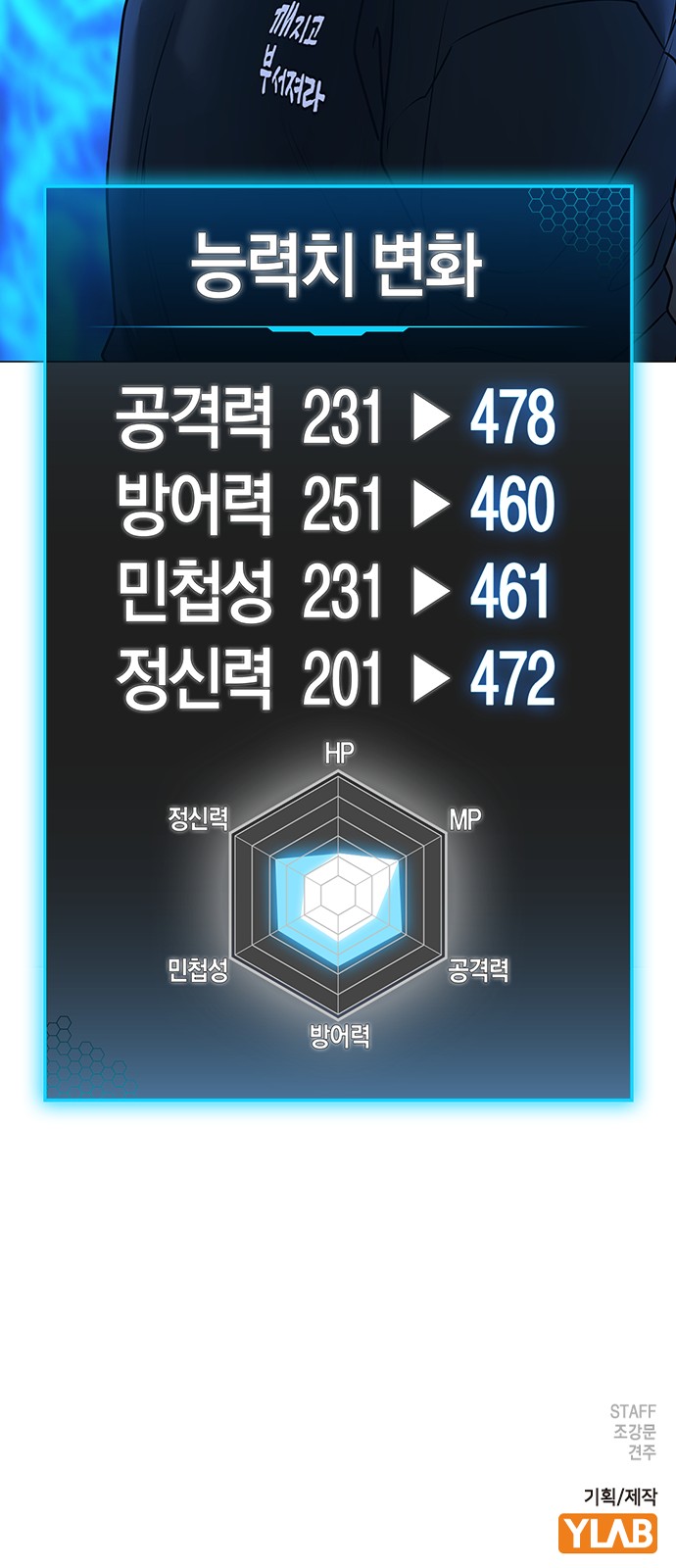 118 페이지