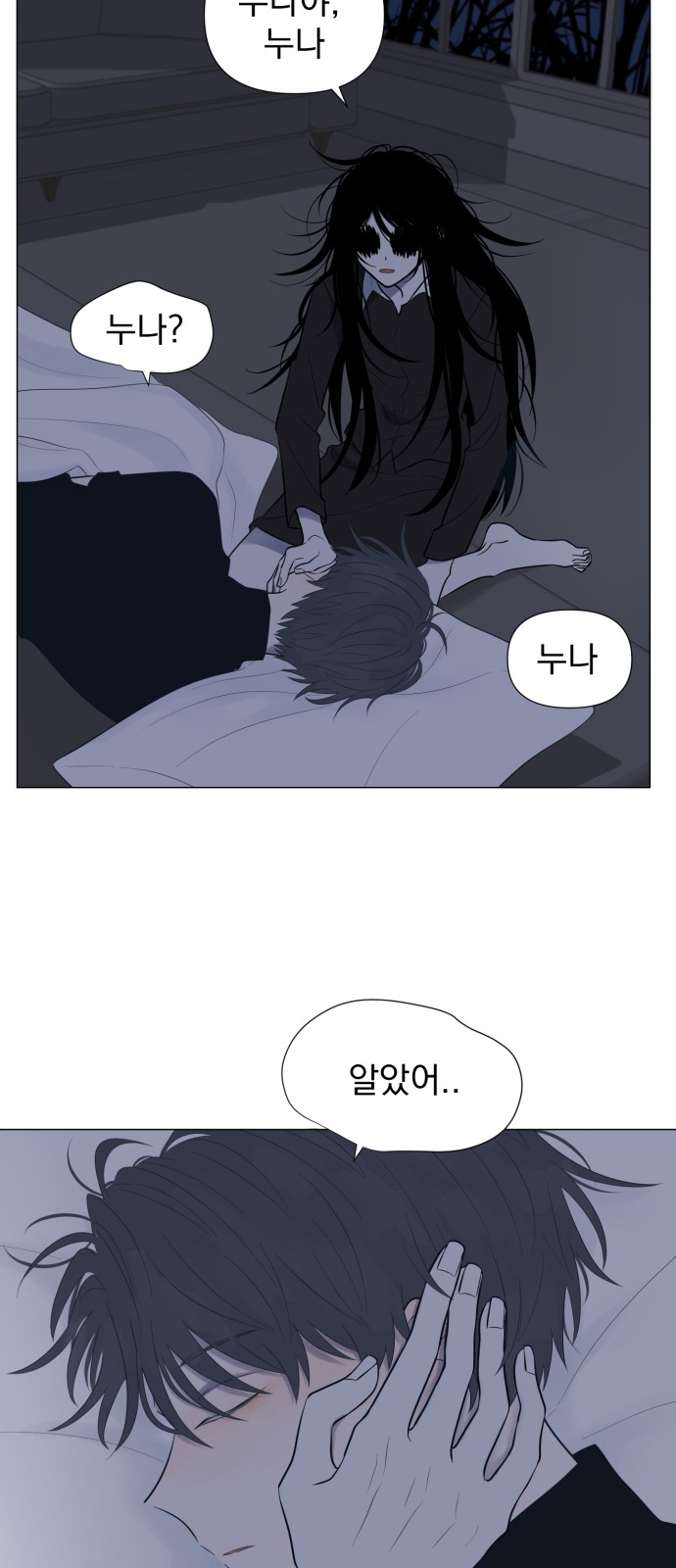 68 페이지