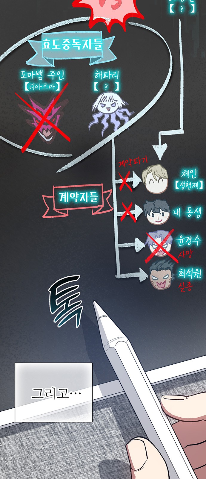8 페이지