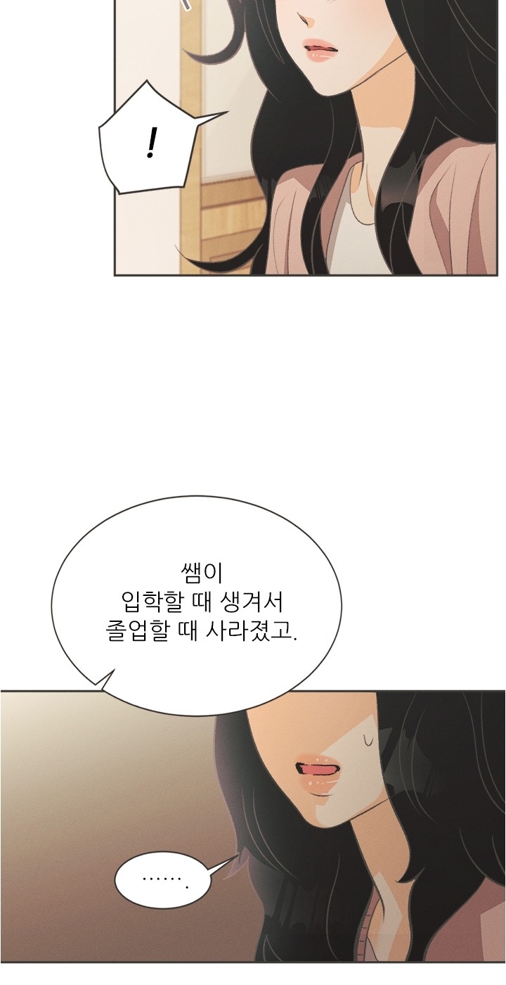 88 페이지
