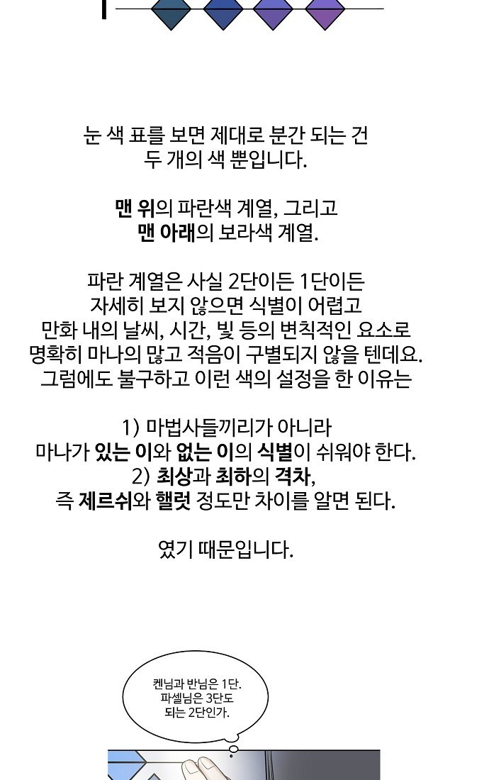 88 페이지