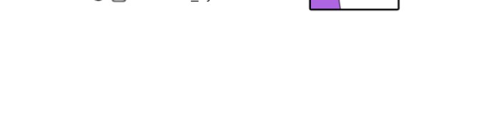 94 페이지