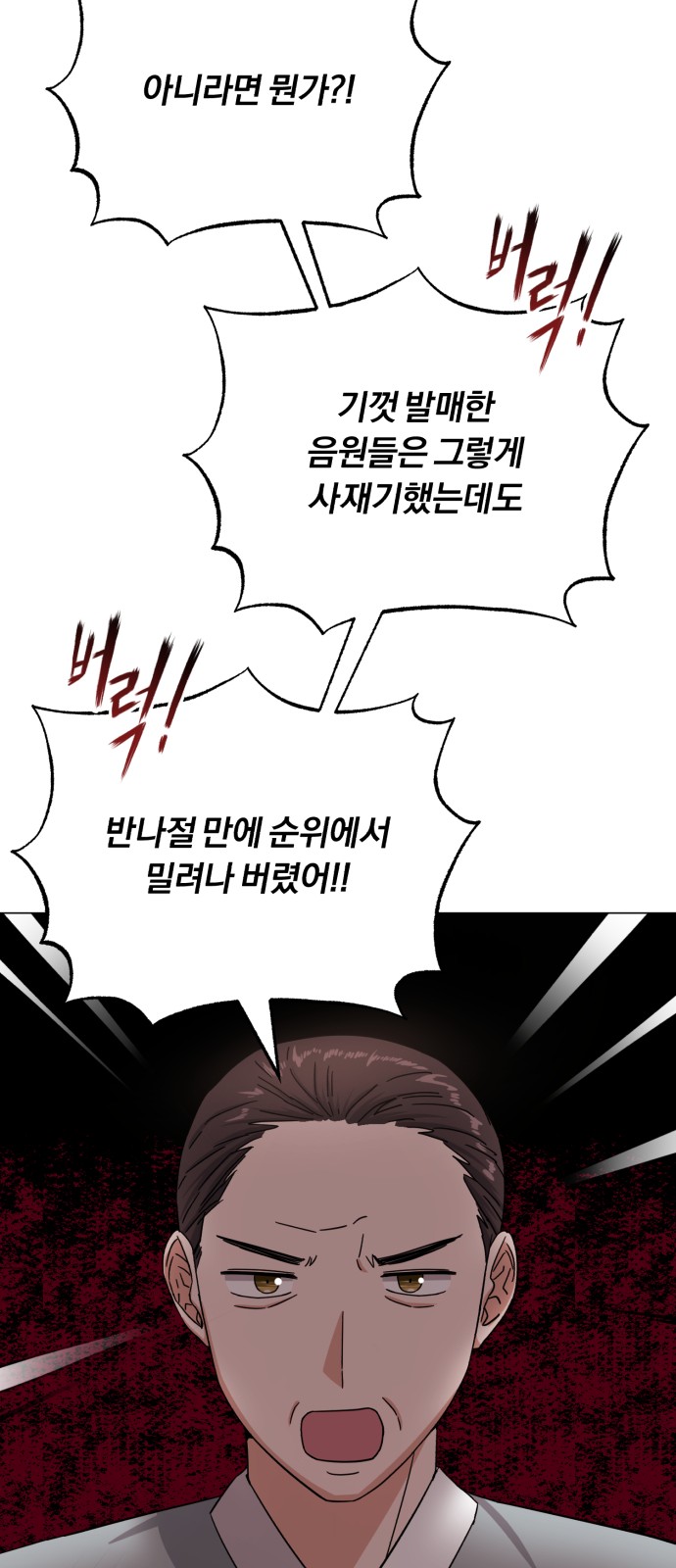 Superstar Cheon Dae-ri - Chapter 42 - Page 10