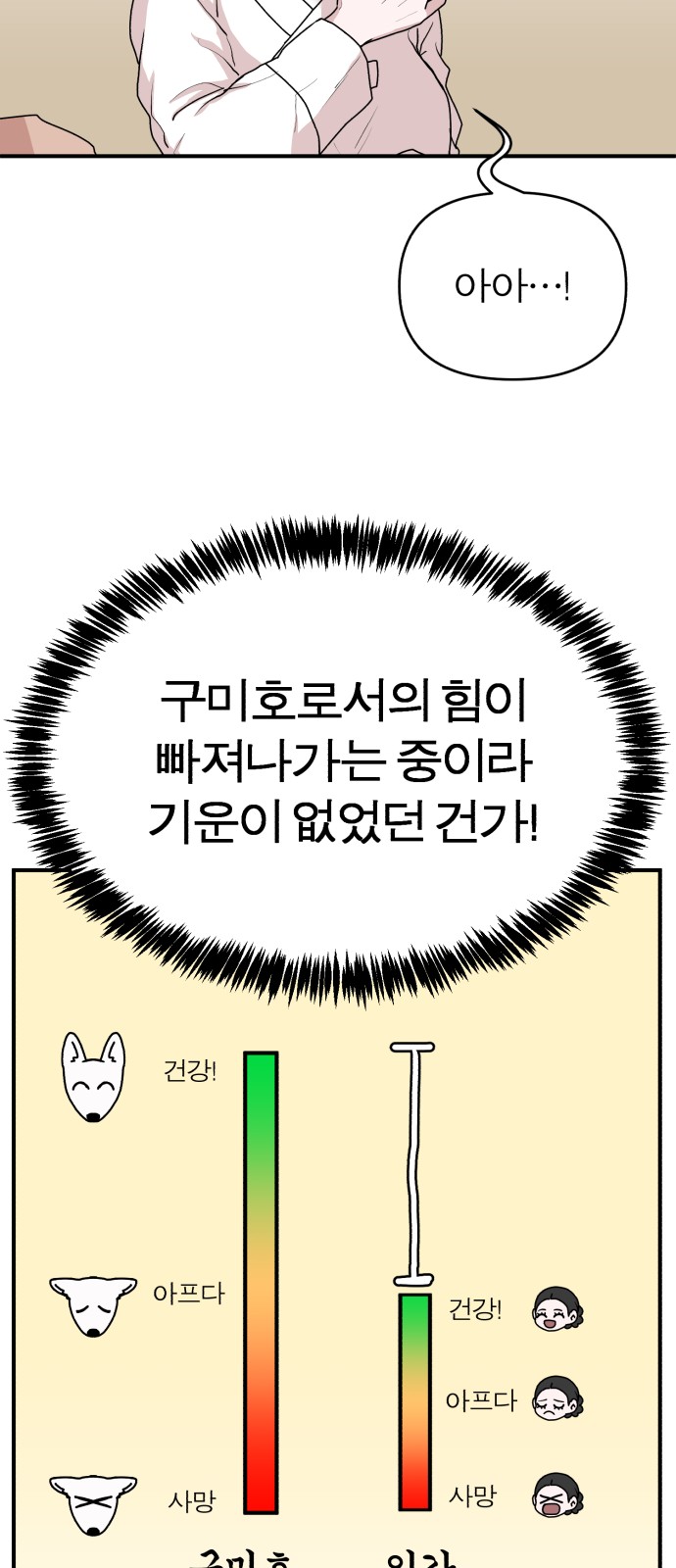 55 페이지