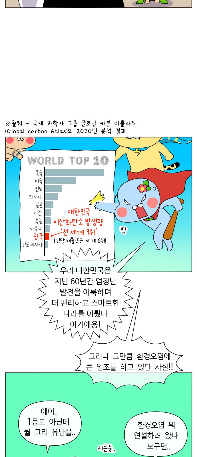 15 페이지