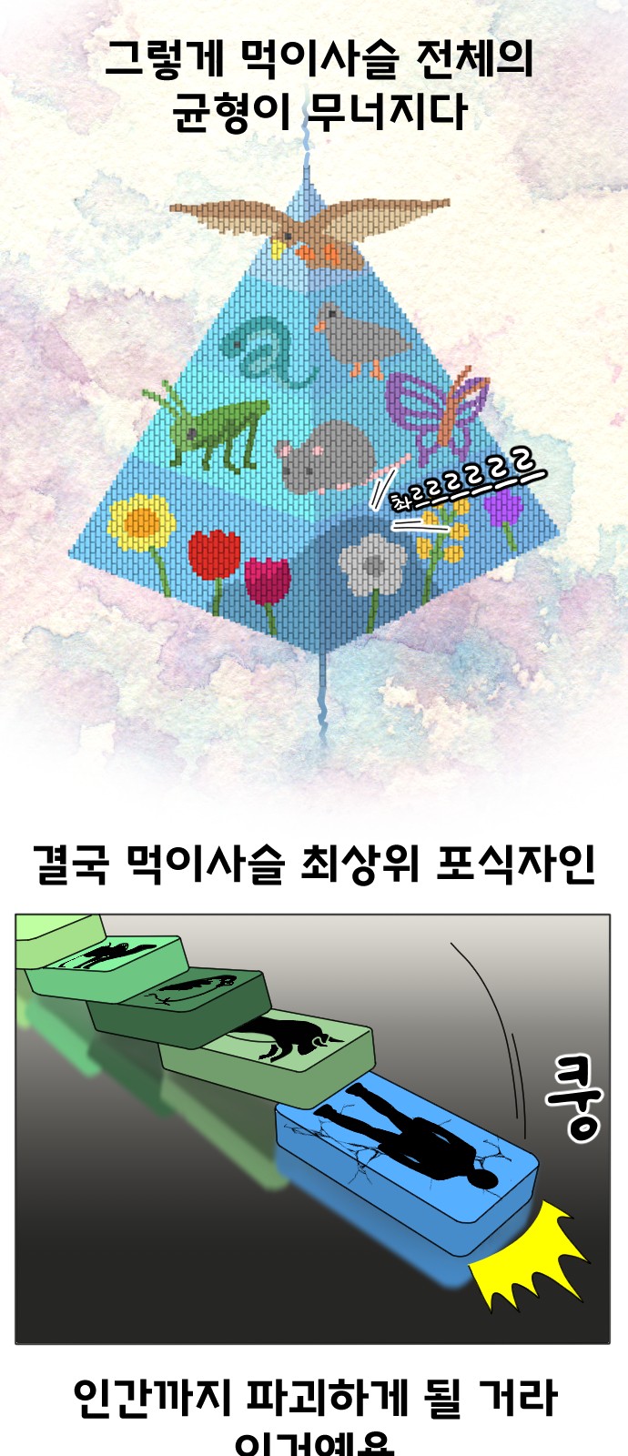 15 페이지