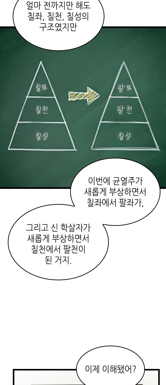 85 페이지