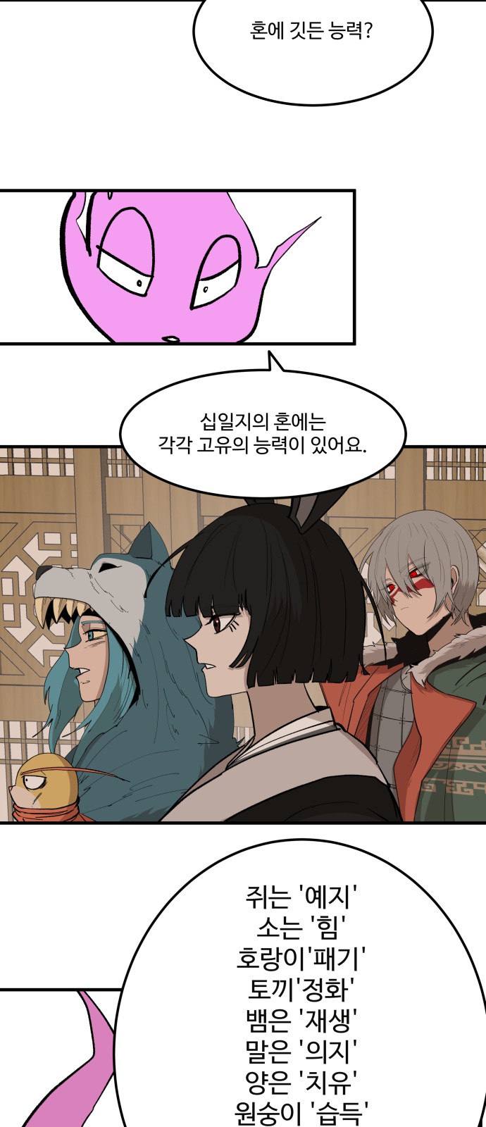 63 페이지