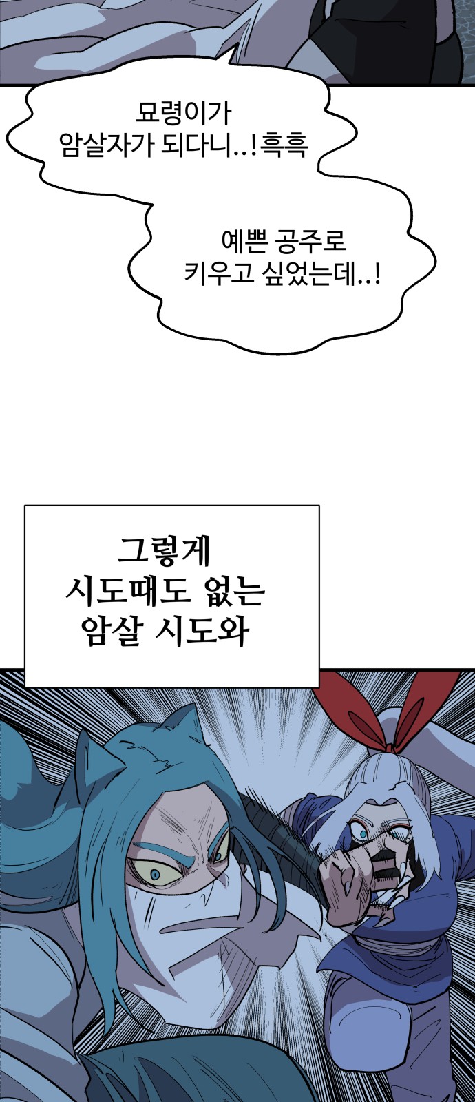 45 페이지