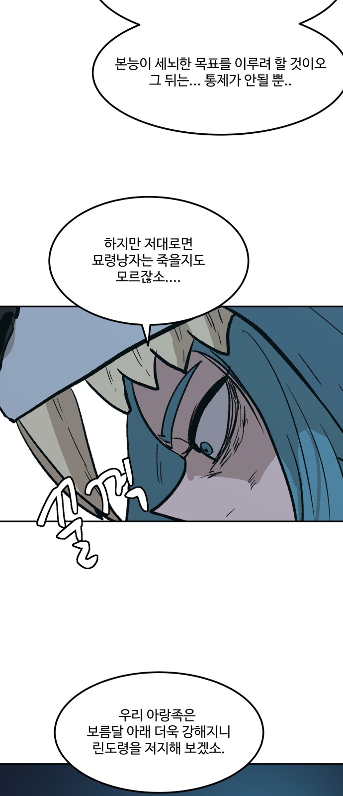 80 페이지