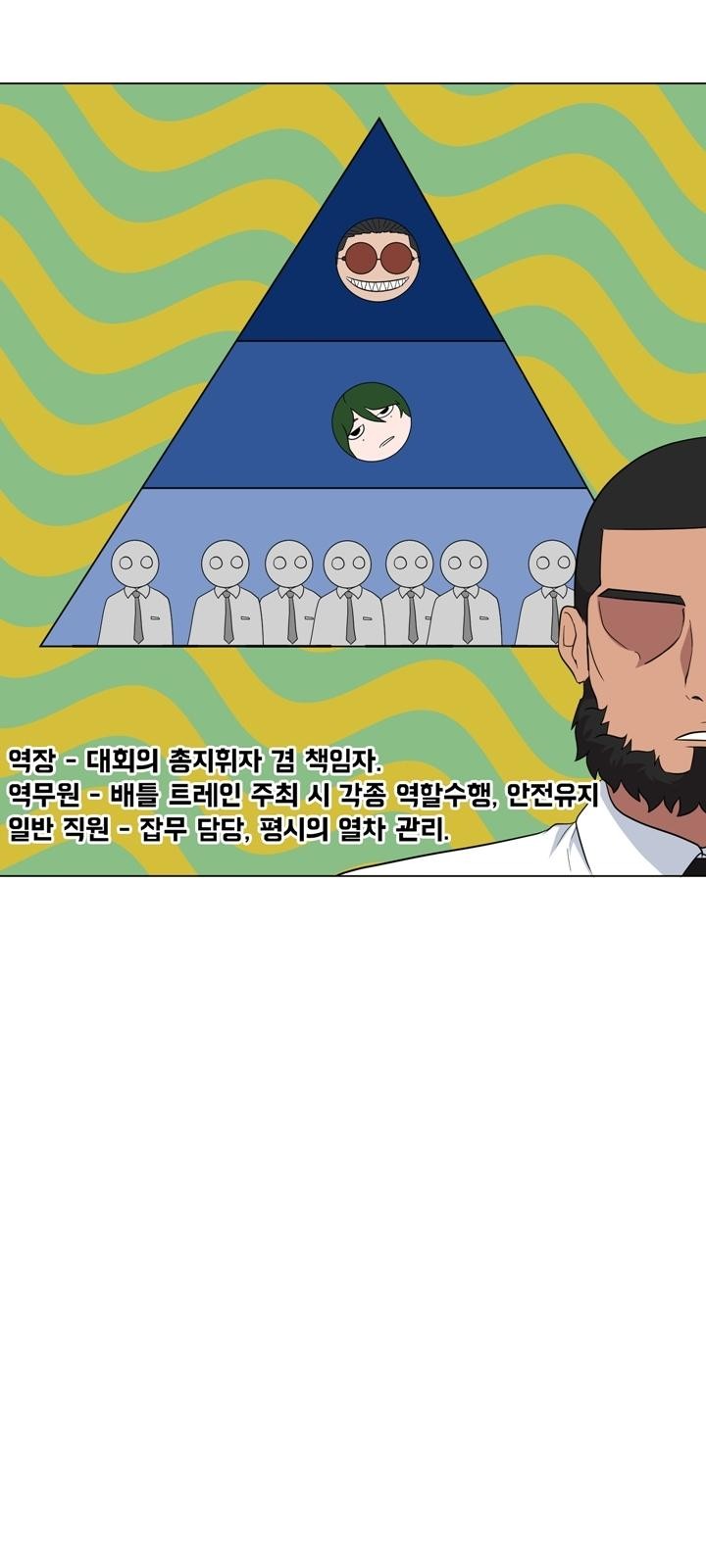 79 페이지