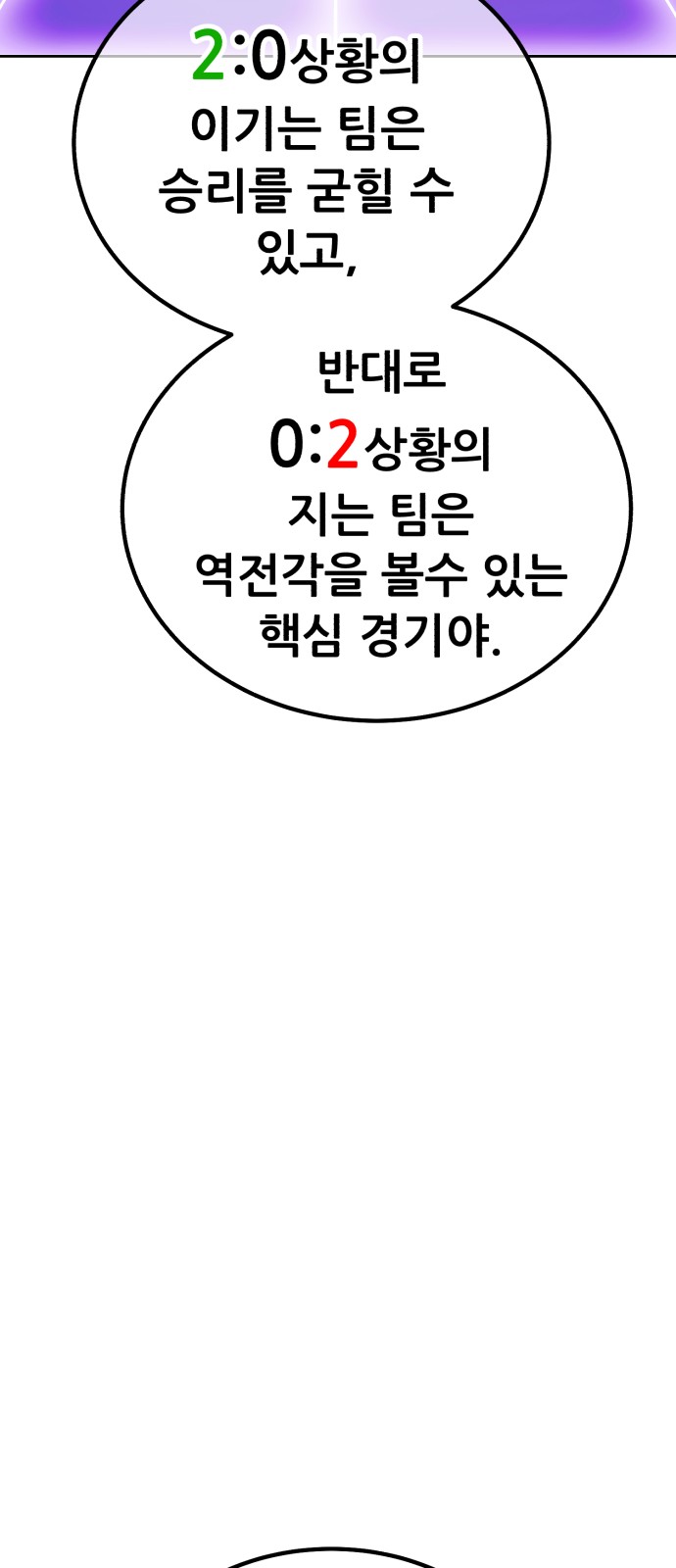 281 페이지