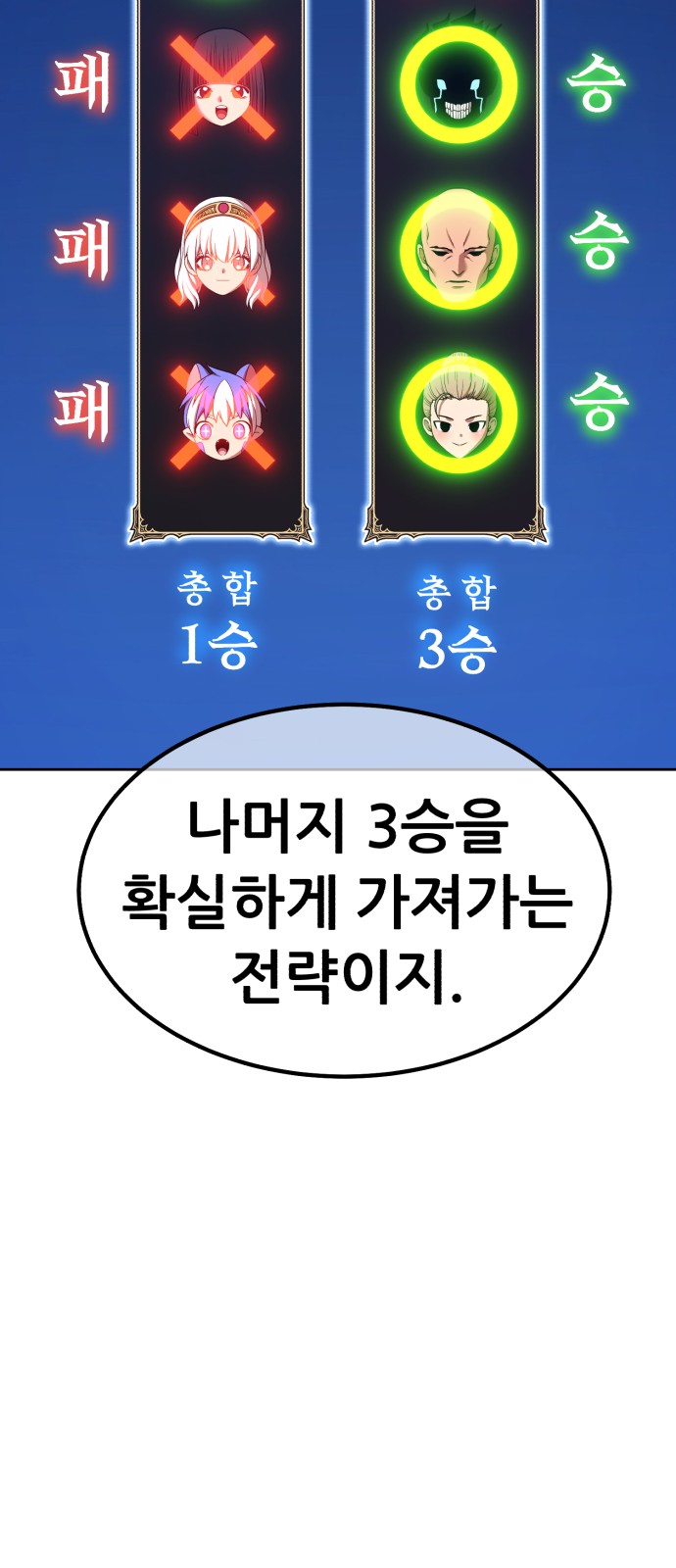 286 페이지