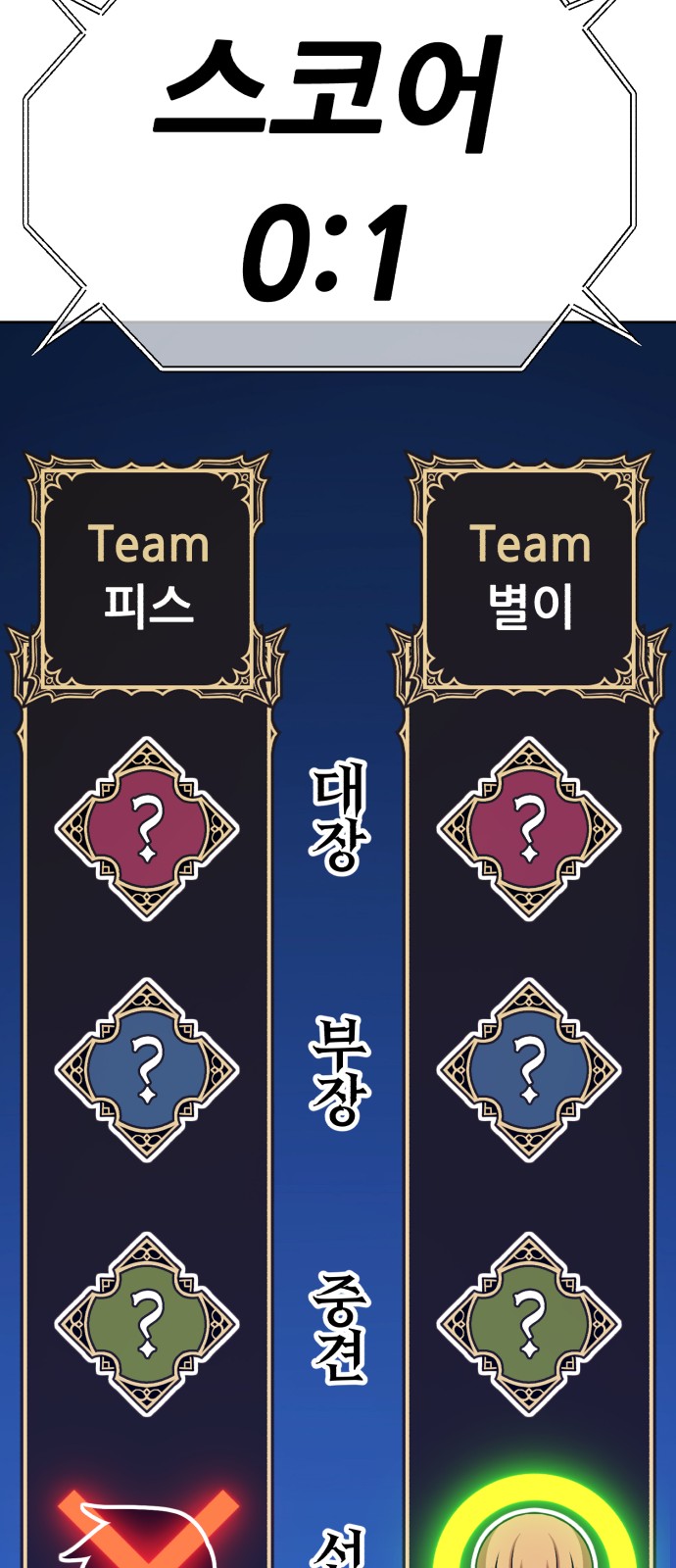 281 페이지