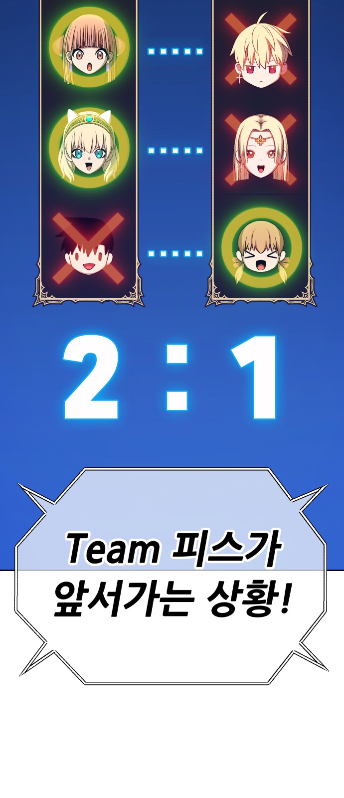 247 페이지