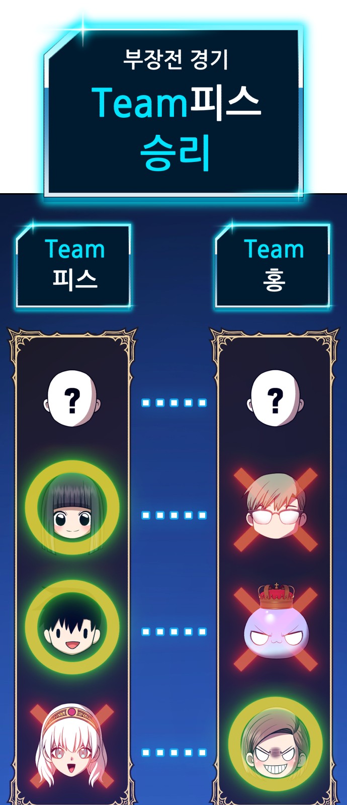 101 페이지