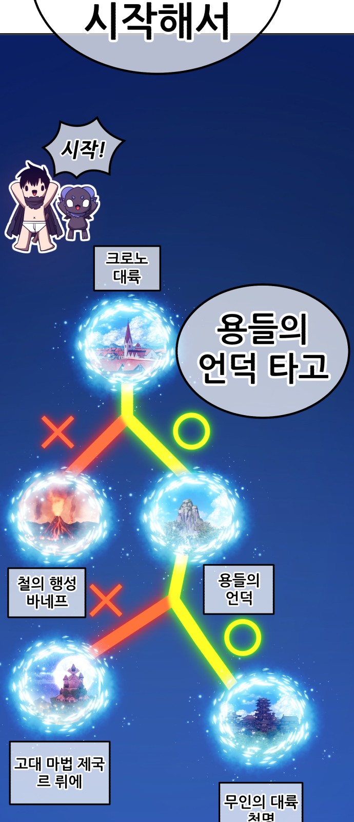 85 페이지