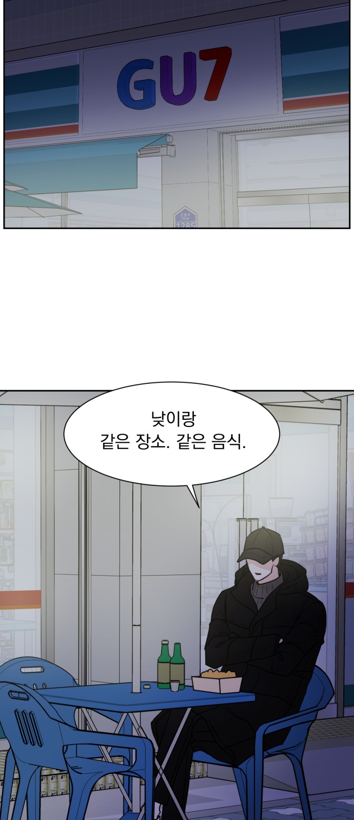 77 페이지