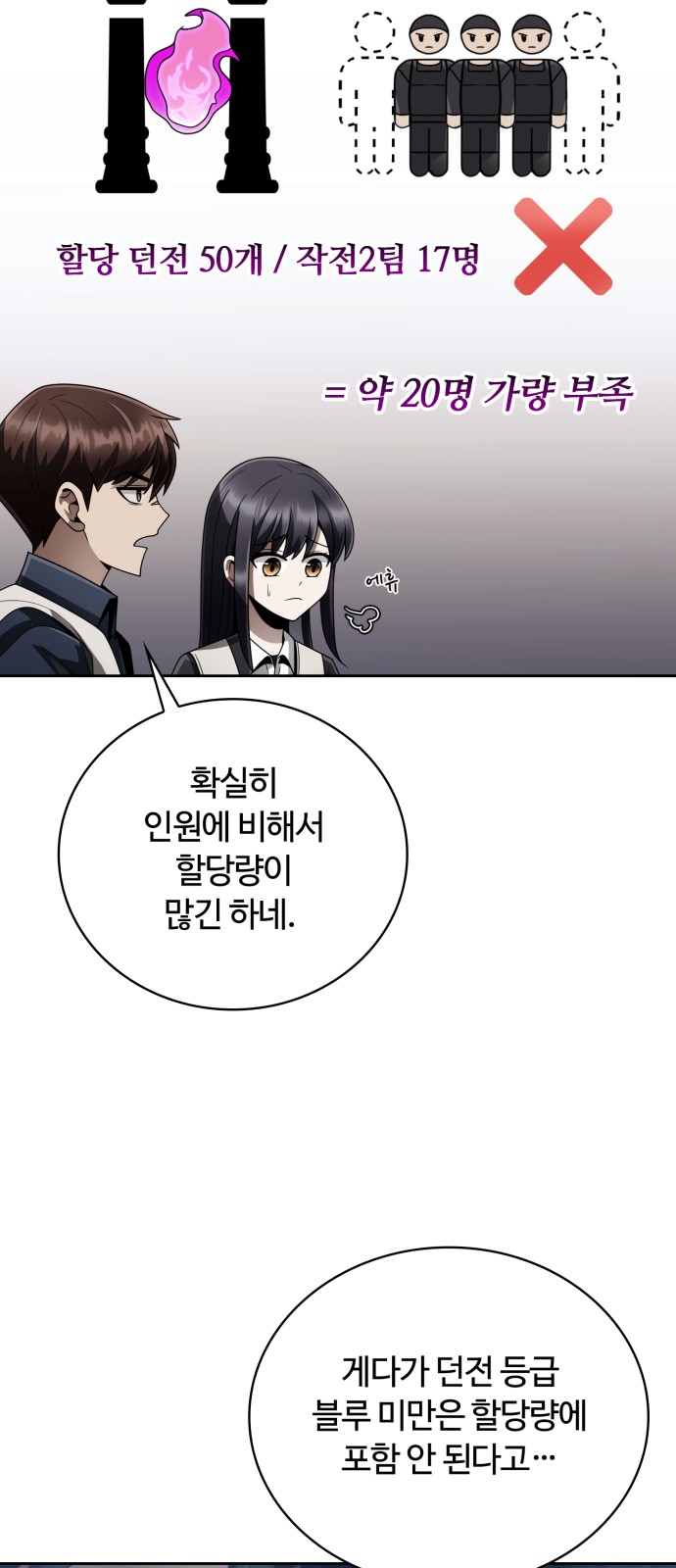 15 페이지