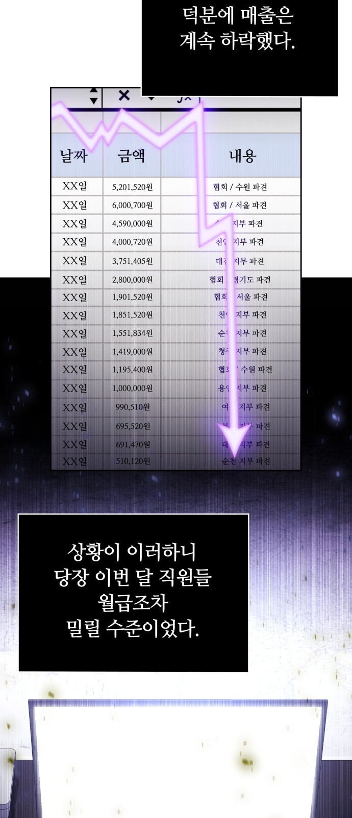 70 페이지