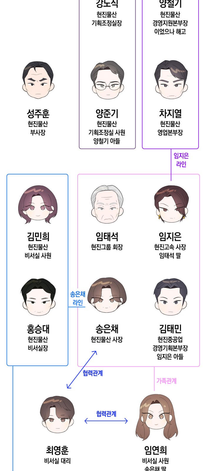 55 페이지