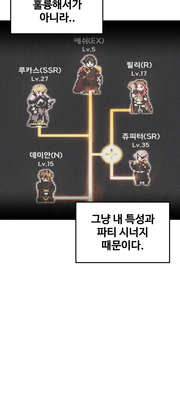 77 페이지