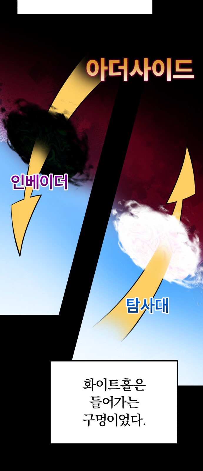 75 페이지
