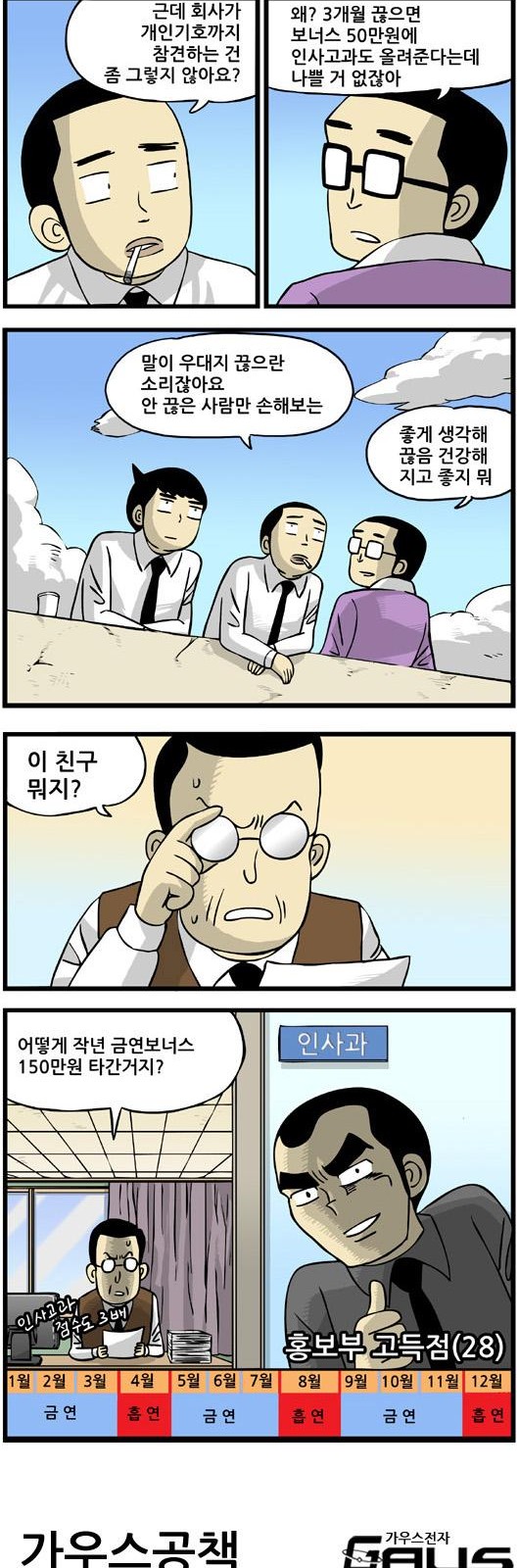 4 페이지