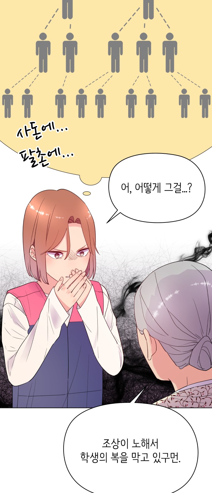 69 페이지