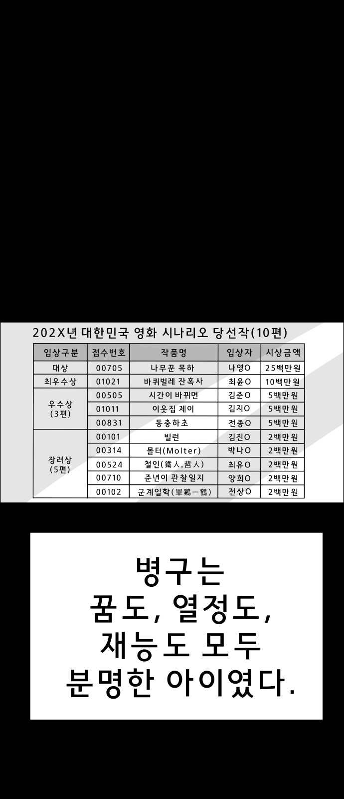 66 페이지