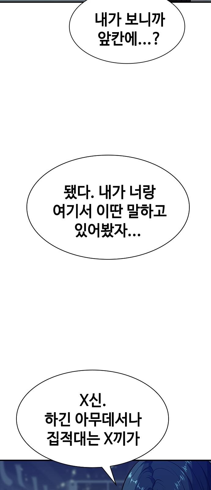 128 페이지