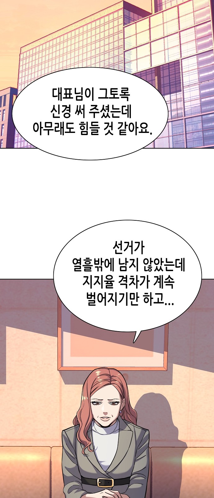 68 페이지